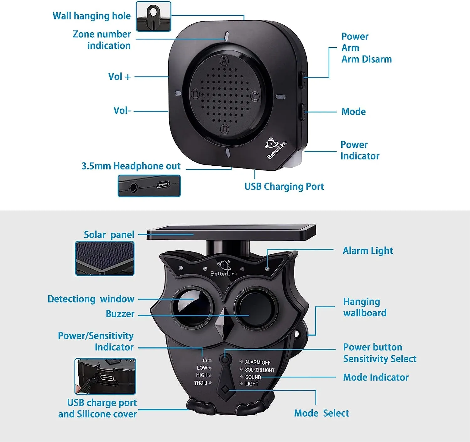 1/2 Mile Range Solar Wireless Driveway Alarm System IP65 Weatherproof Outdoor Motion Detectors&Sensor 120Db Siren Sound Light Security