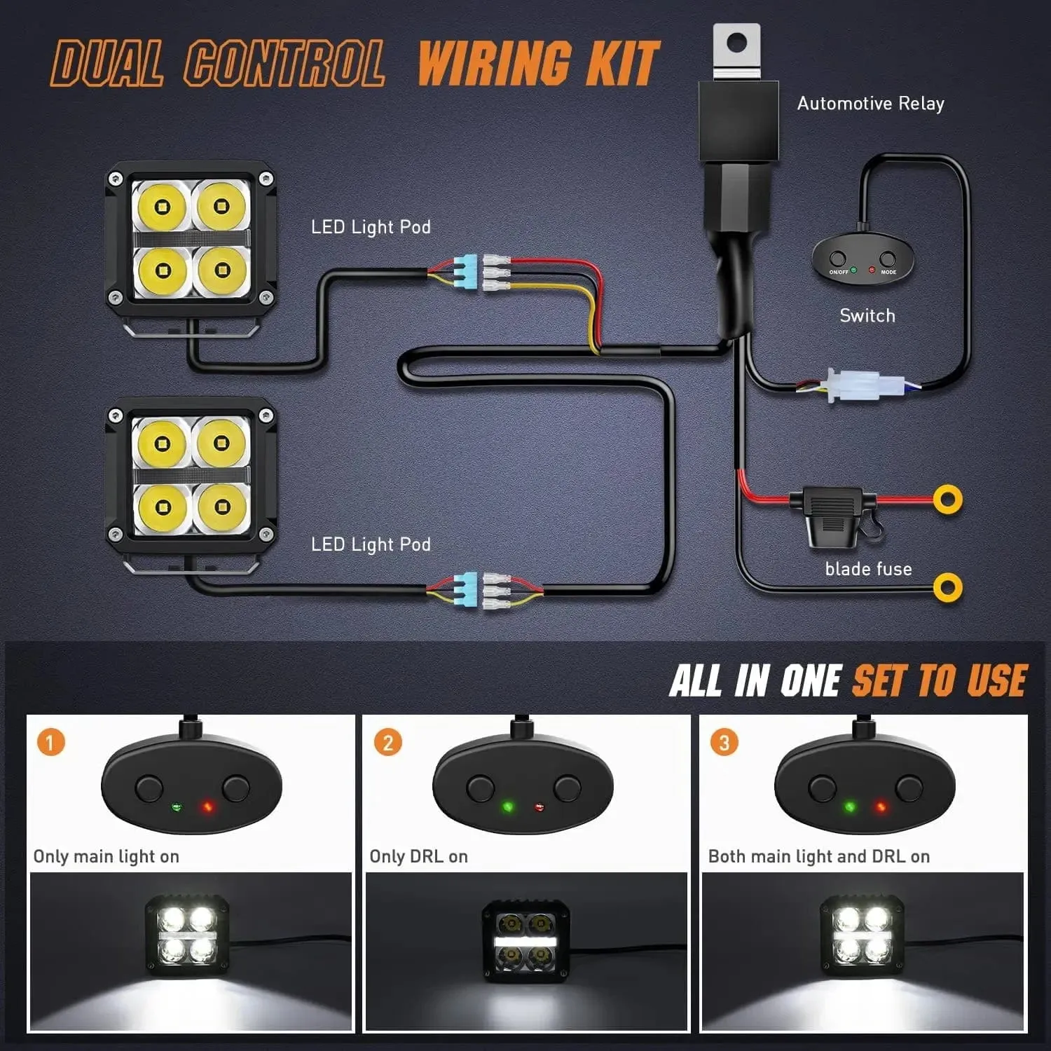 3.2 Inch 20W 2510LM Square Spot DRL Led Pods (Pair) | 16AWG DT Wire