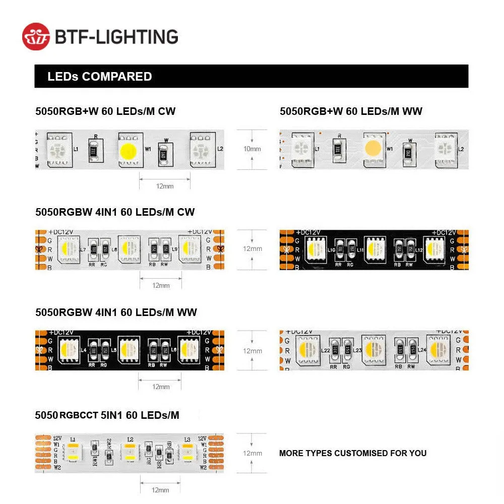 5m 60LEDs/m 5050 RGBW Led Lights 4pin RGB 5pin RGBWW RGBCW Multi-Colored LED Tape Led Strip 12V Waterproof