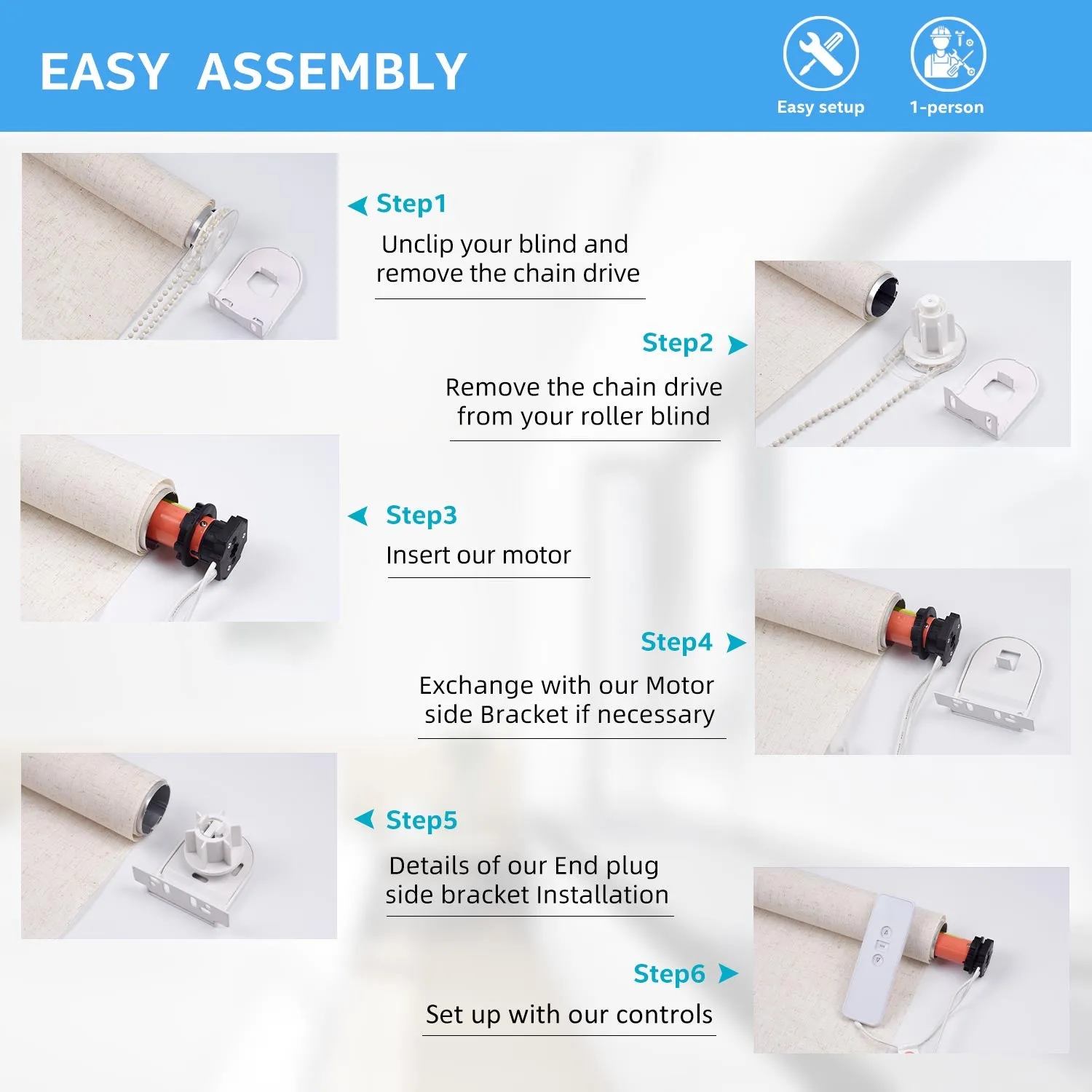 AC100-260V Roller Blind Motor Remote Control for 1.5 Inch Shade Tube