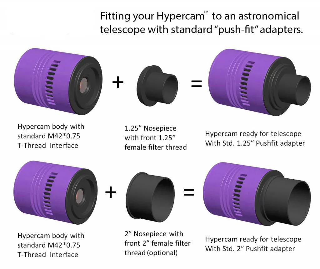 Altair Hypercam 183M Mono CMOS Camera w- 4GB DDR RAM