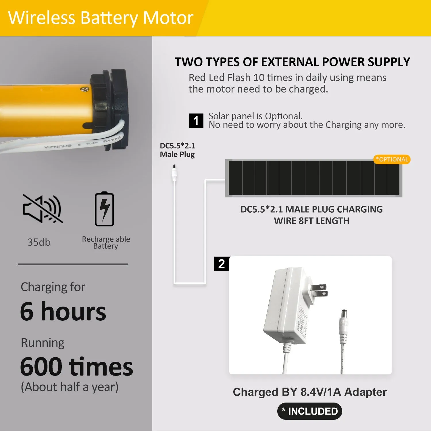 AM25-ES-E Blinds Motor: 8.4V Rechargeable Battery Motor kit
