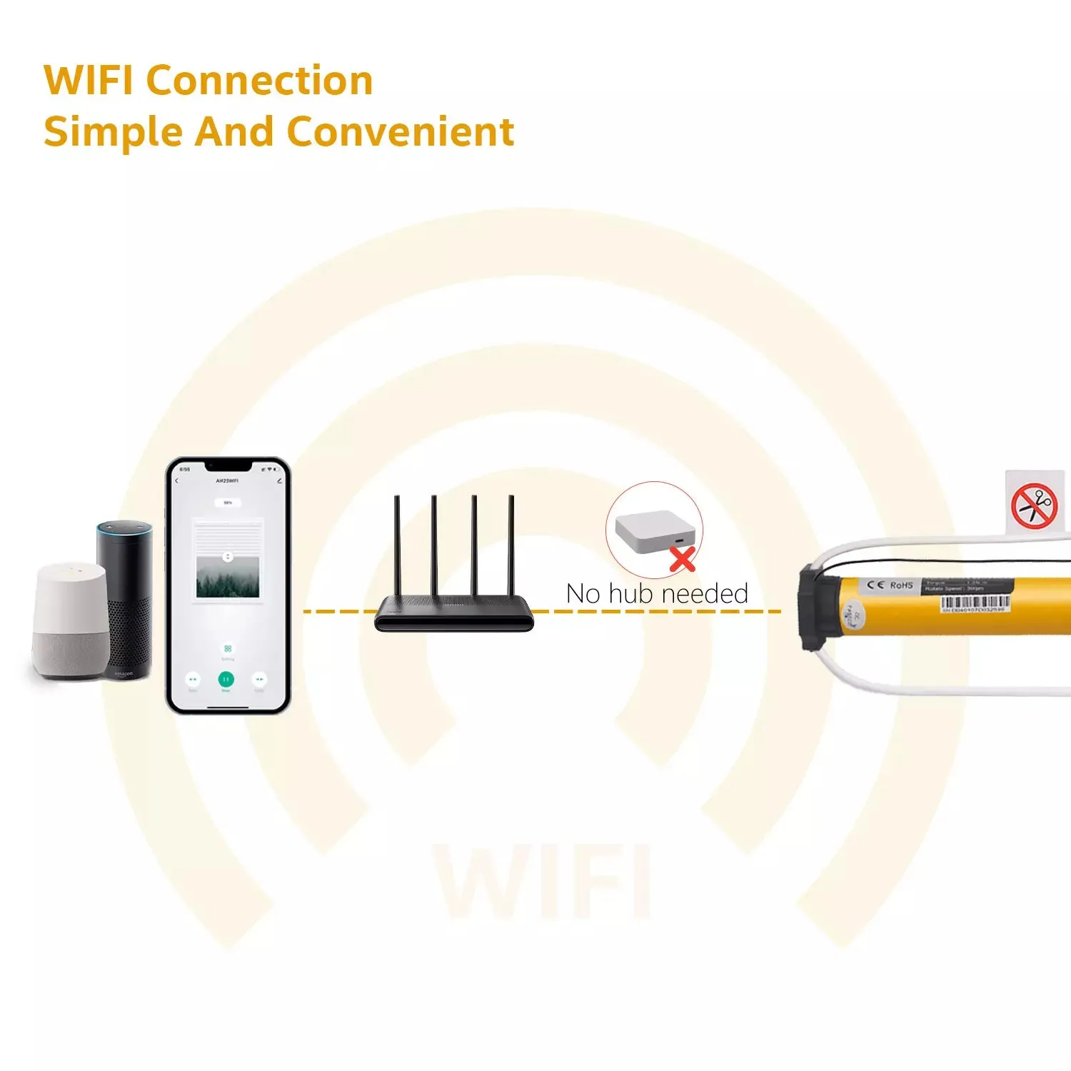AM25 WiFi Smart Blinds Motor for 1.5"(38mm)/ 1.75"(43mm) Shade tube for Alexa,Googlehome