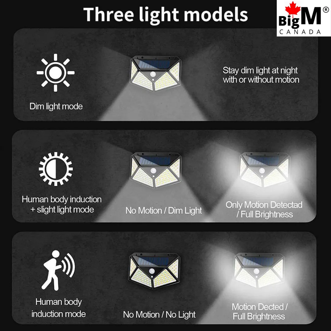 BigM Super Bright 114 LED Solar Motion Sensor Lights for Outdoors
