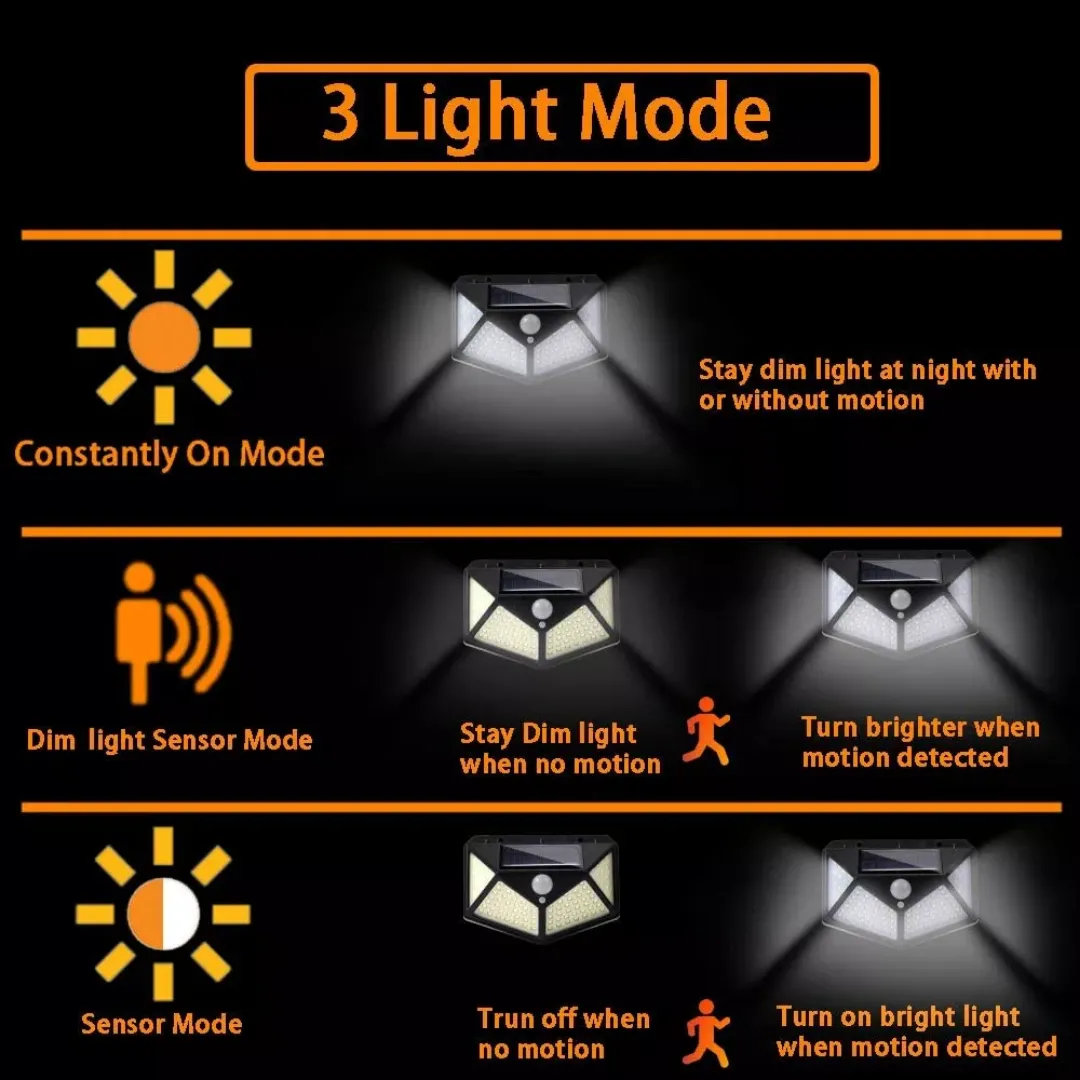 BigM Super Bright 136 LED Solar Security Light with Motion Sensor