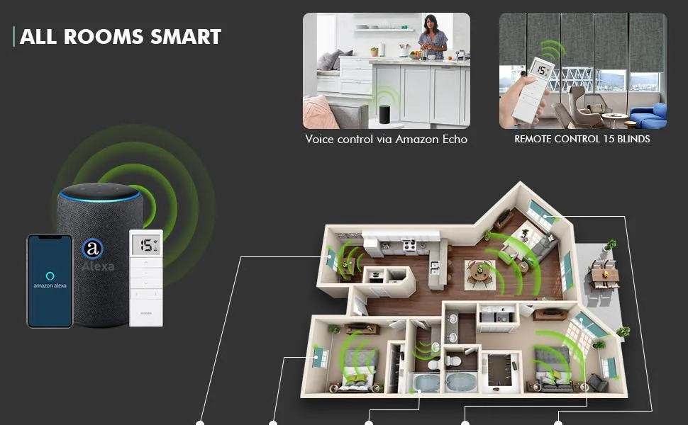 BM100 Smart Motorized Blinds (Works with Alexa and Google Assistant)