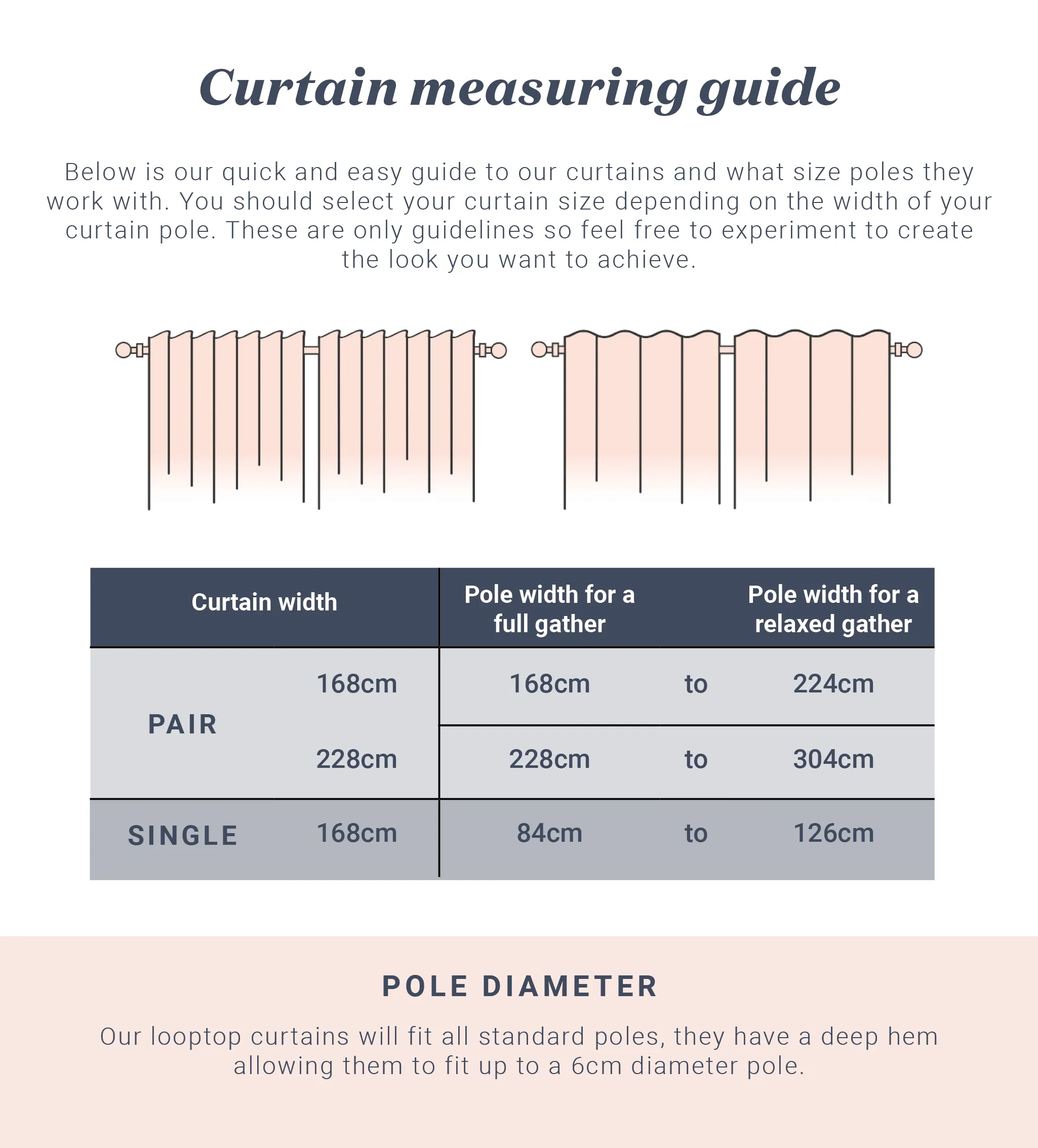 Darkest Spruce 100% Linen Loop Top Curtain (Single)