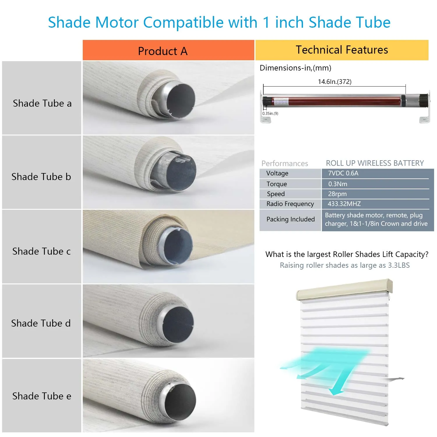 ERB25/ERB16 Rechargeable Roller Blinds/Shade Motor (Compatible 1in.-2in. Roller Shade Tubes )