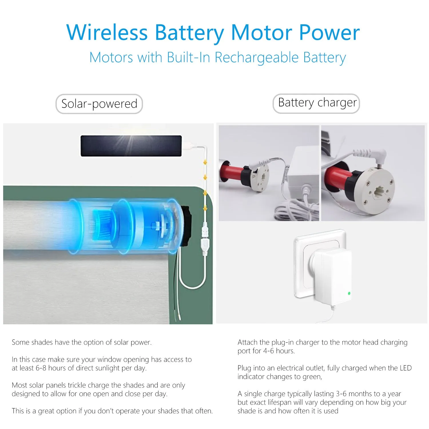 ERB25/ERB16 Rechargeable Roller Blinds/Shade Motor (Compatible 1in.-2in. Roller Shade Tubes )