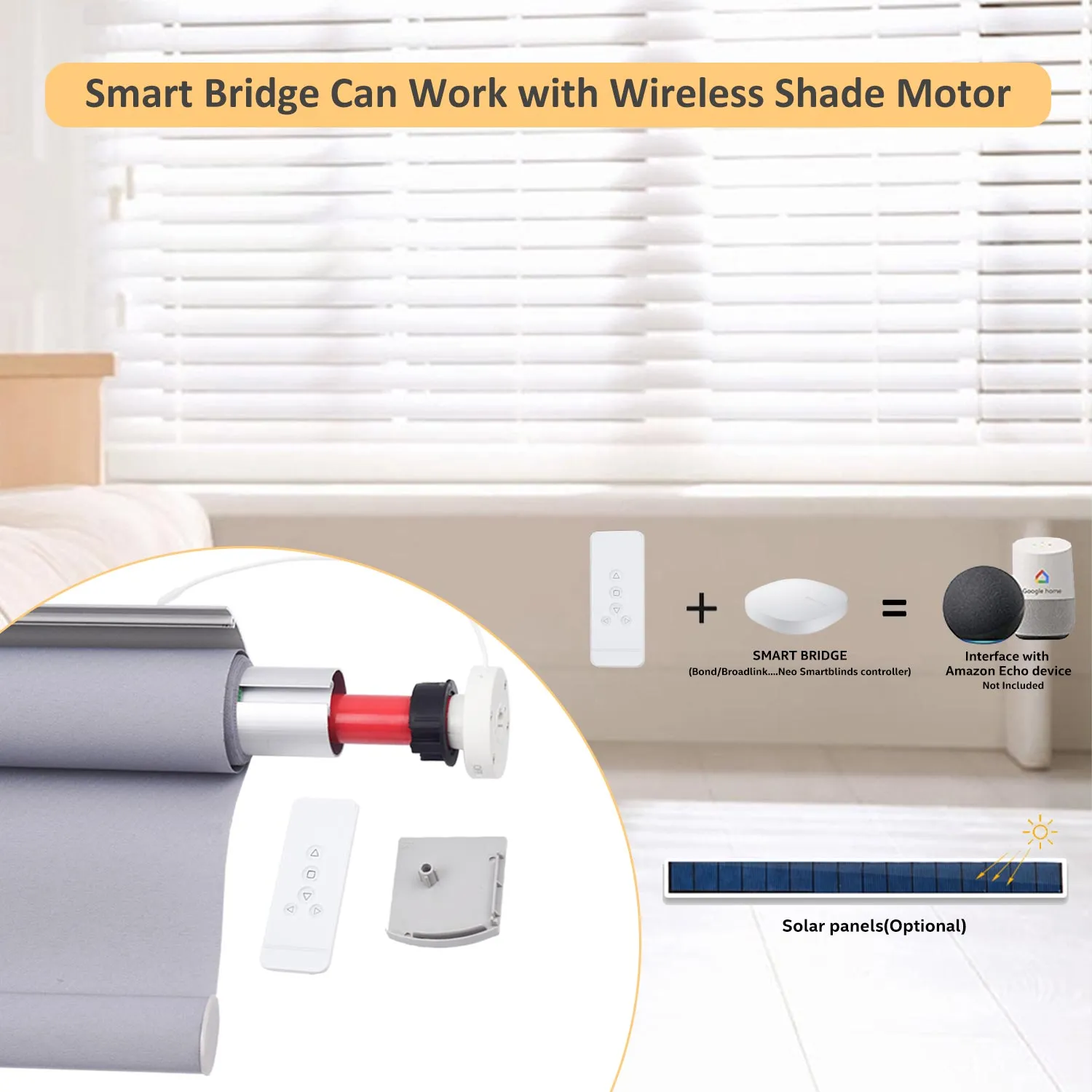 ERB25/ERB16 Rechargeable Roller Blinds/Shade Motor (Compatible 1in.-2in. Roller Shade Tubes )