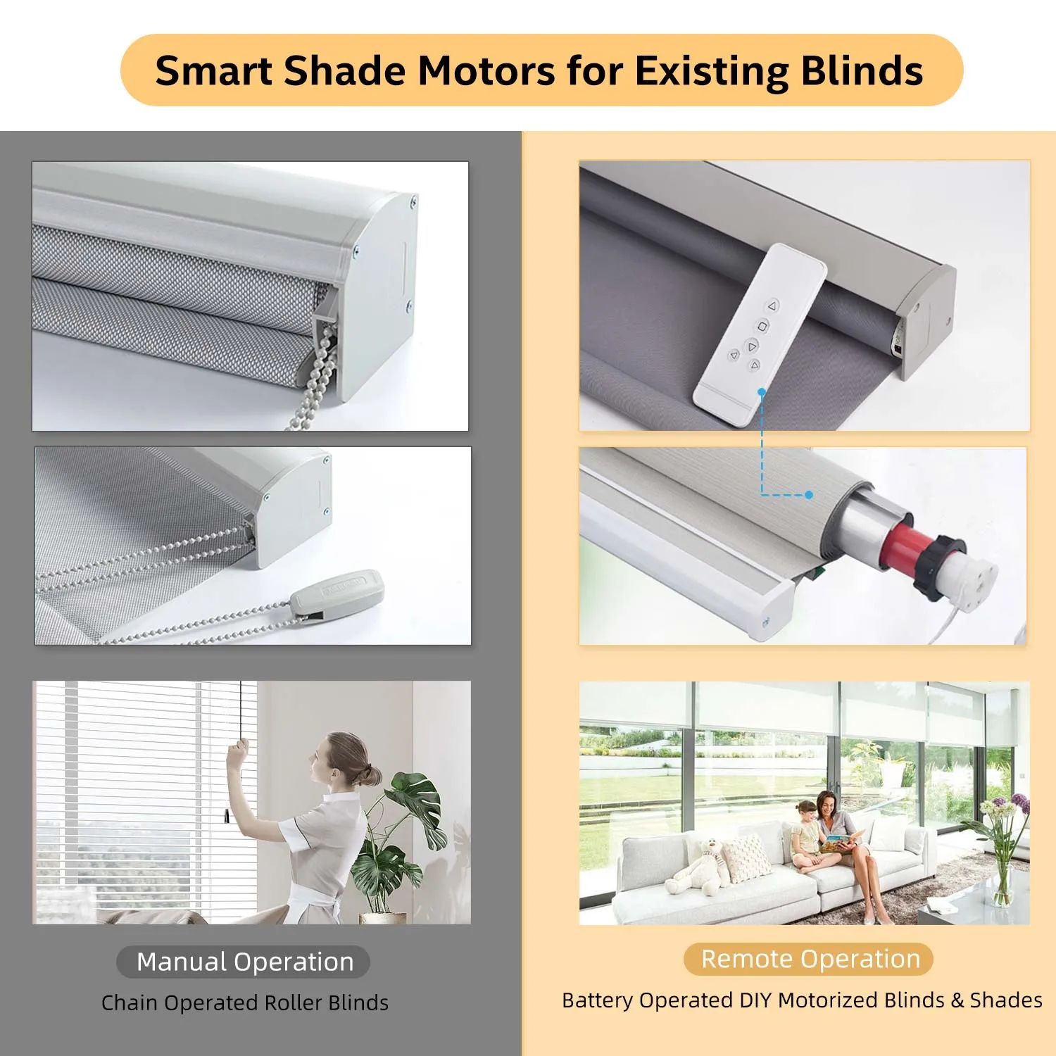 ERB25/ERB16 Rechargeable Roller Blinds/Shade Motor (Compatible 1in.-2in. Roller Shade Tubes )