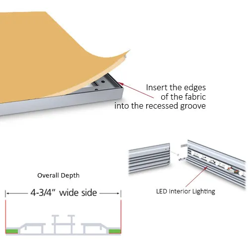 Freestanding LED Light Boxes 36 x 48 SEG Tension Fabric Frames | Double Sided