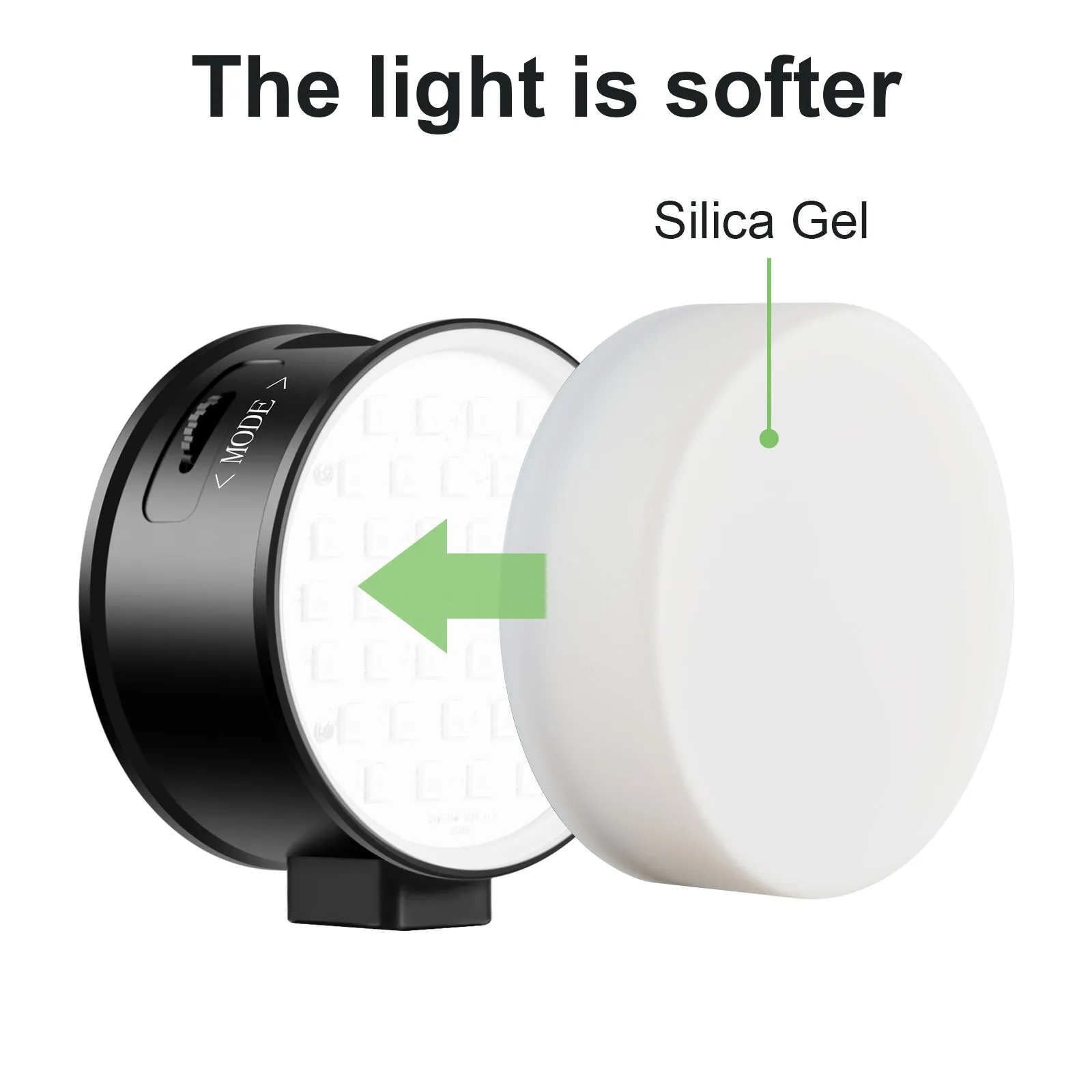 GVM 7SM Mini Double-Sided RGB & LED Video Light On-Camera Light