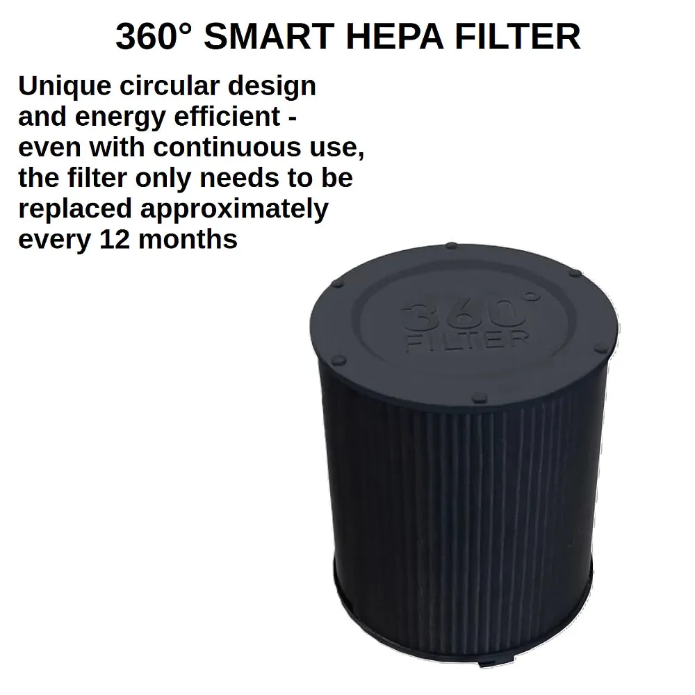 IDEAL AP40 Pro Air Purifier