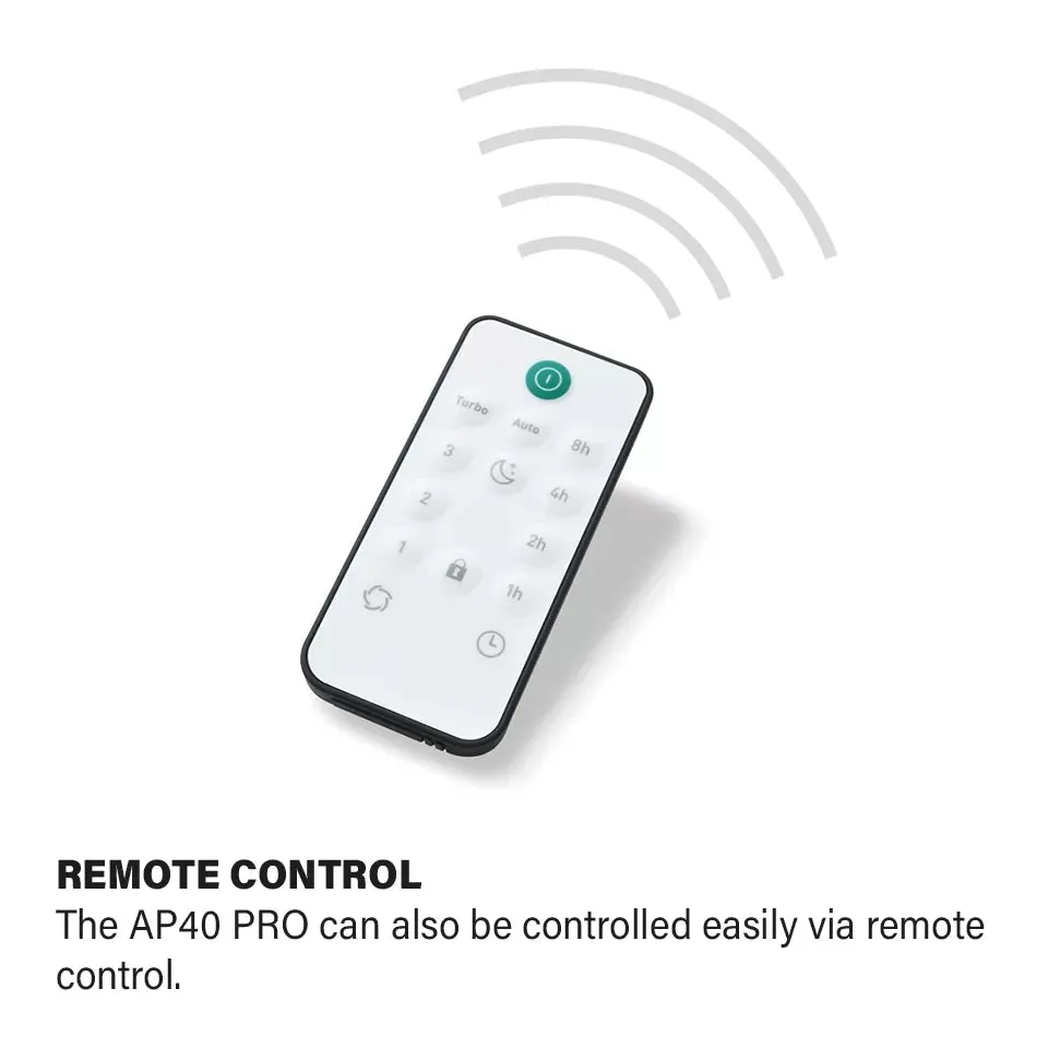 IDEAL AP40 Pro Air Purifier