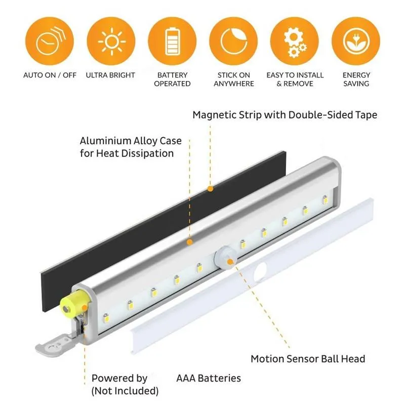 LED Motion Sensor Light For Cupboard, Wardrobe, Stairs or Bed Lamp