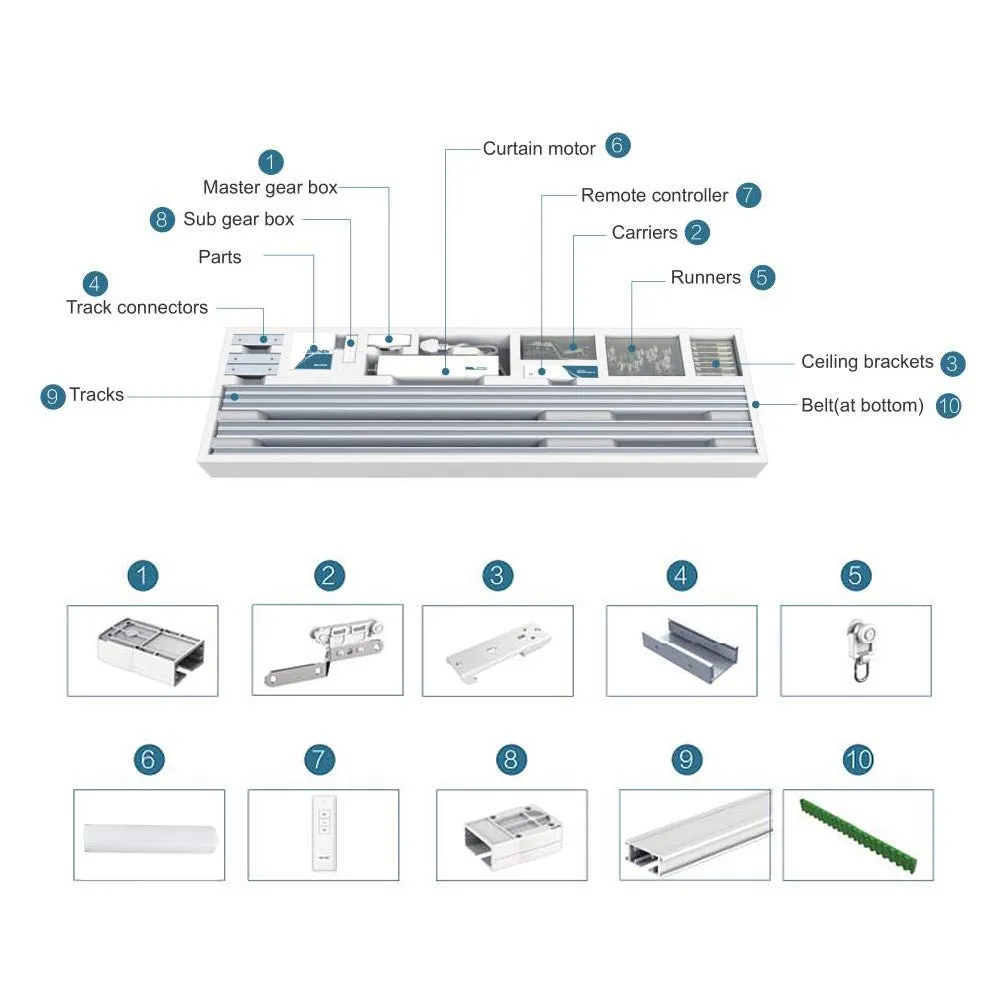 Olide DIY Wifi Smart Automatic Curtain Motor Track System,Automatic curtains motor,automatic blinds tracks, length can be customized(2.2m track)