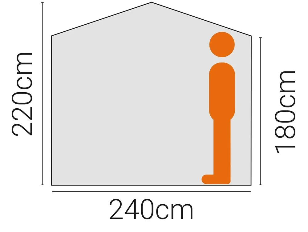Quest Screen House 4 PRO