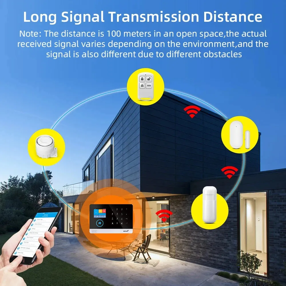 "HomeGuard Elite: The Next Generation in Home Security"