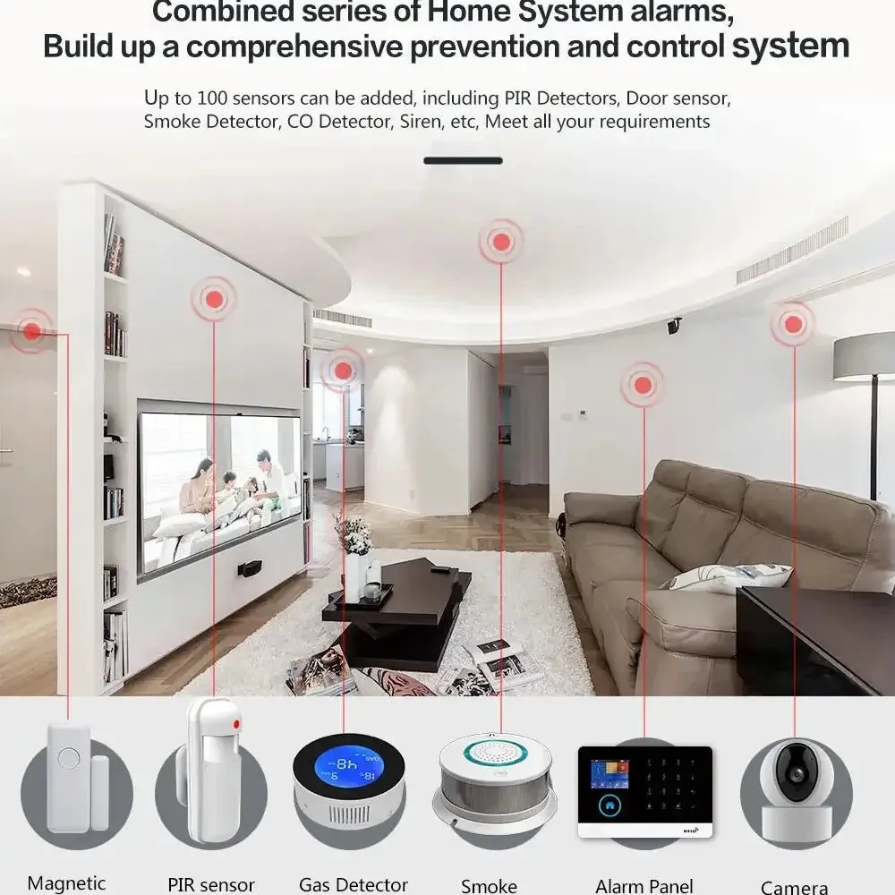"HomeGuard Elite: The Next Generation in Home Security"