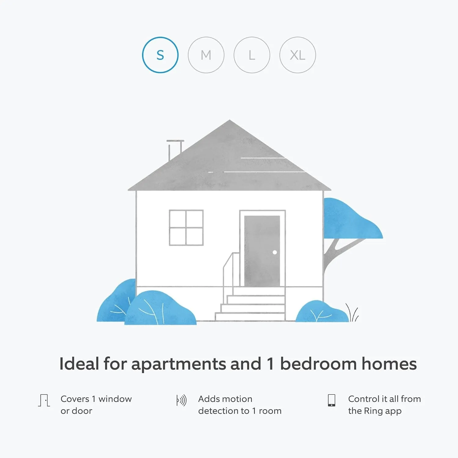 Ring Alarm Pack - S by Amazon | Smart home alarm security system with optional Assisted Monitoring