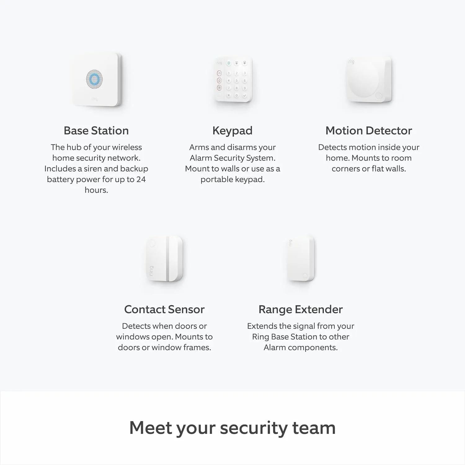 Ring Alarm Pack - S by Amazon | Smart home alarm security system with optional Assisted Monitoring