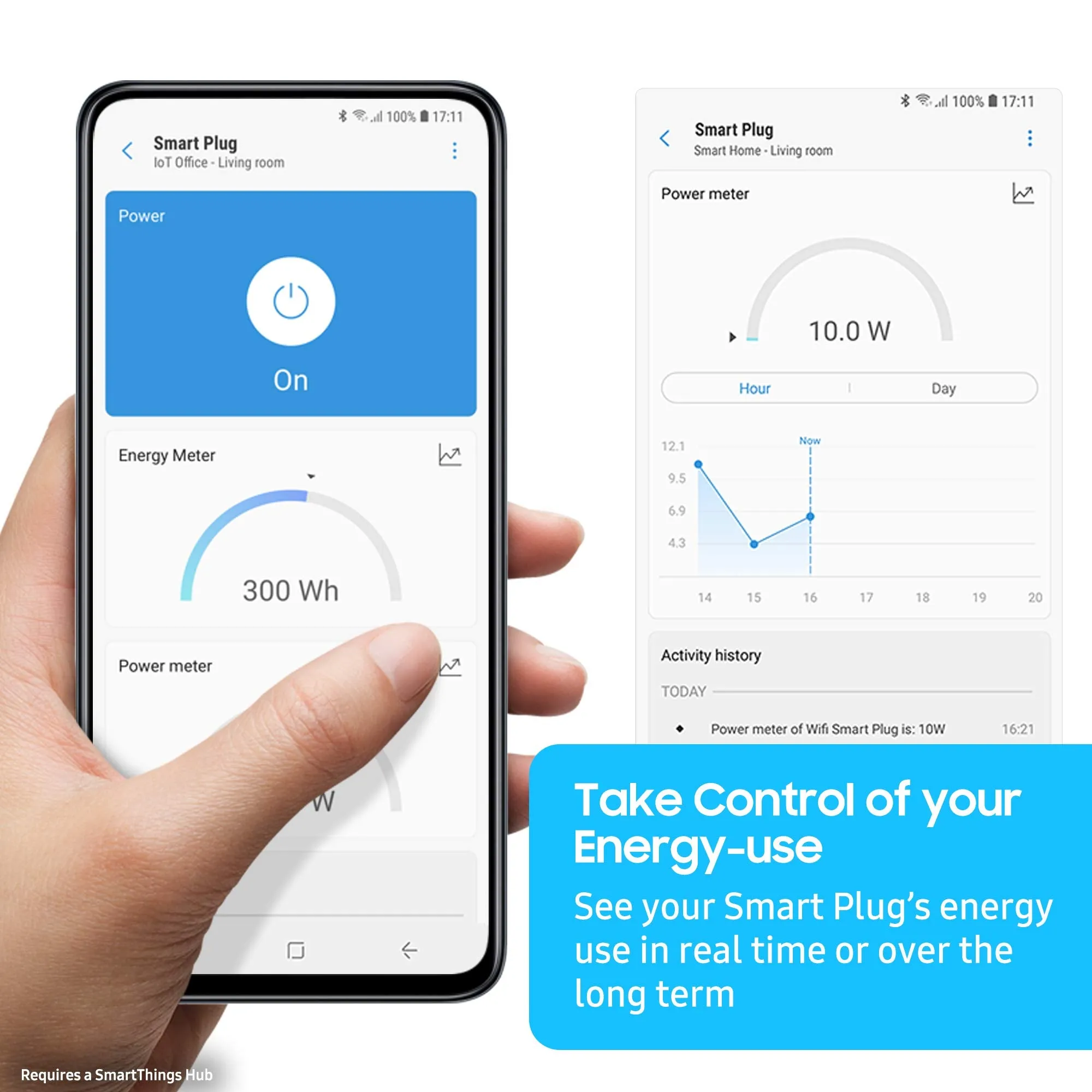 Samsung GP-WOU019BBDWG SmartThings Smart Plug 2019, Compatible with Amazon Alexa and Google Home, White, 1 Pack