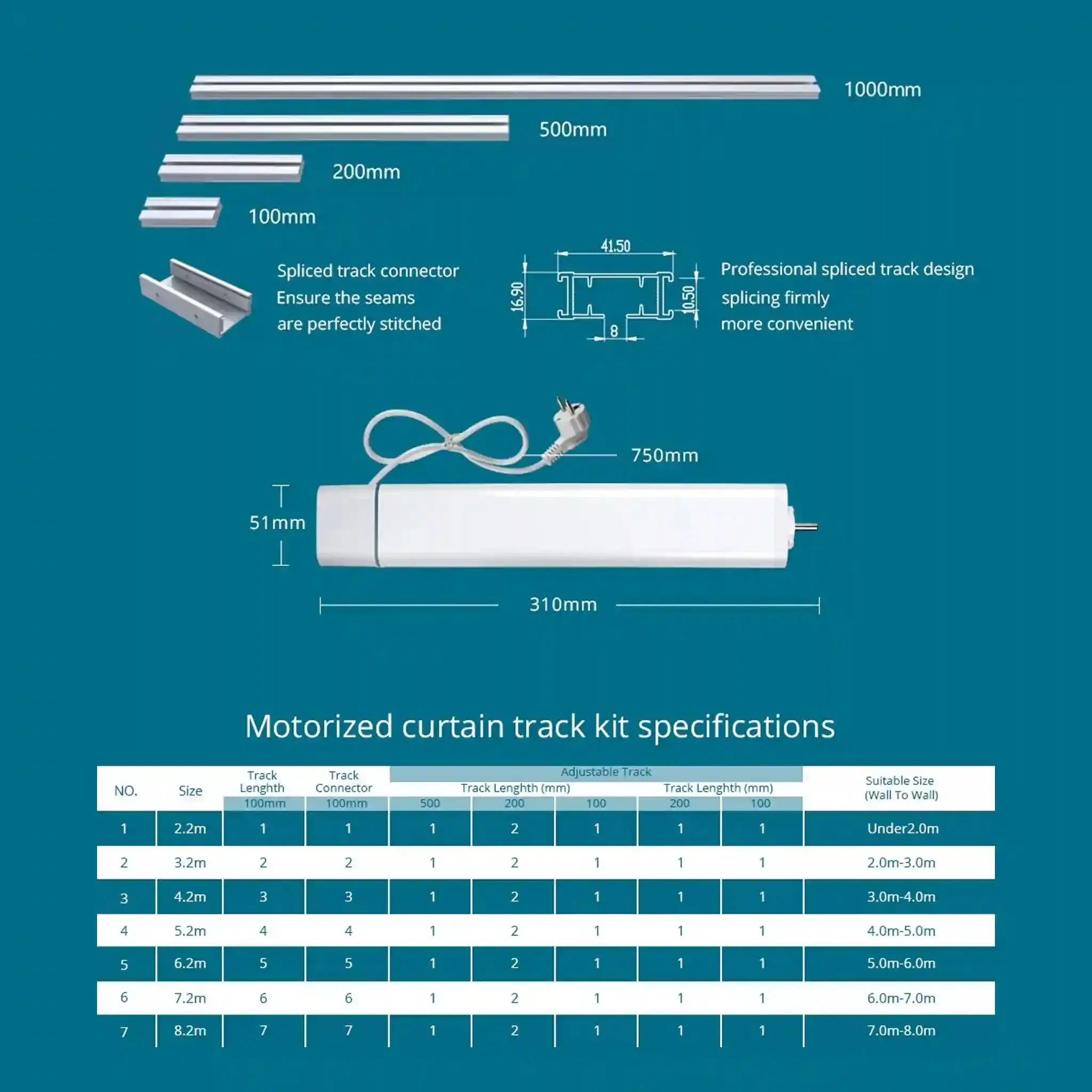 Smart Curtain System