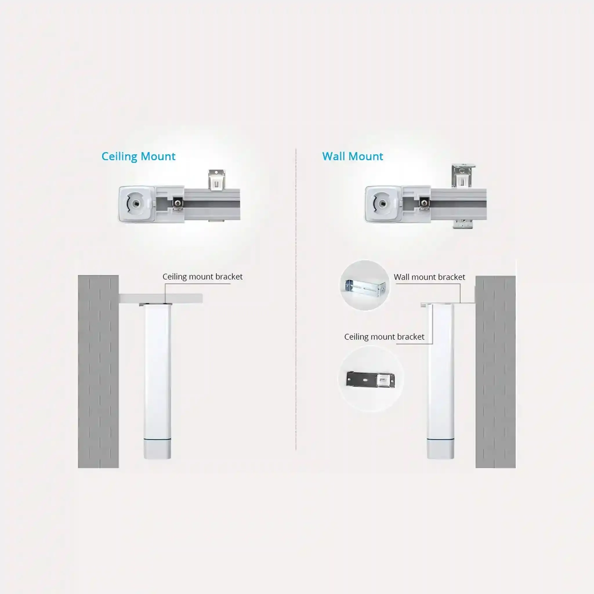 Smart Curtain System