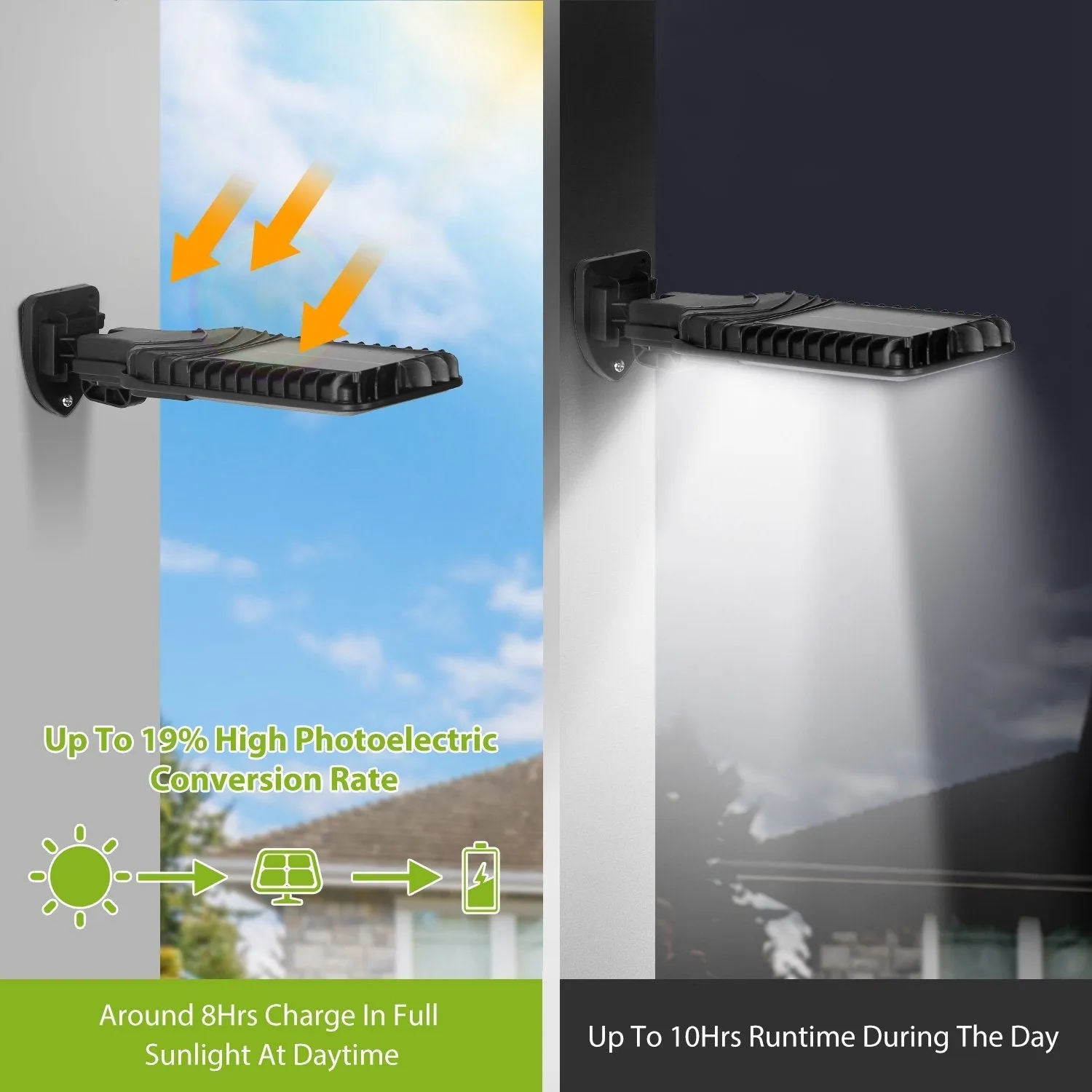 Solar Outdoor Wall Light