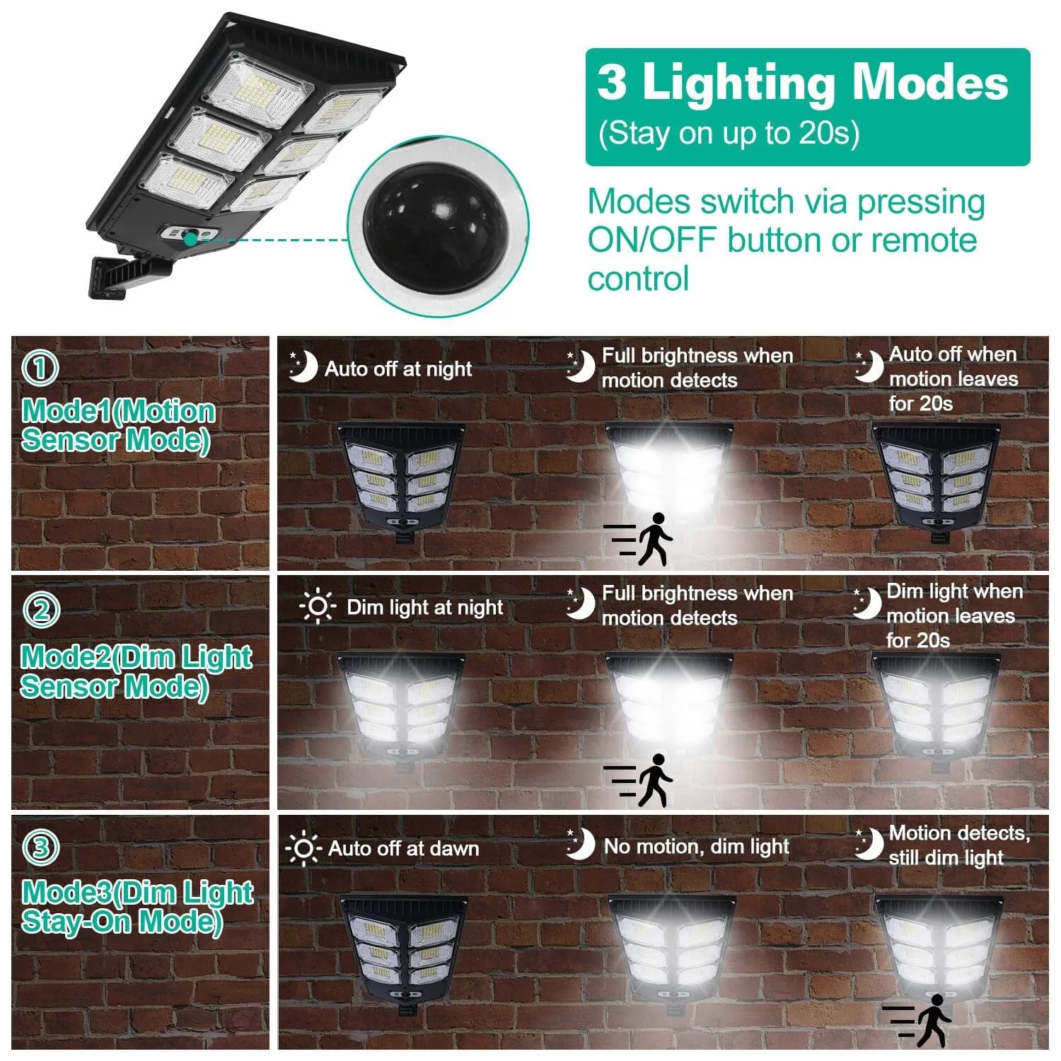 Solar Powered Wall Light Beads PIR Motion Sensor