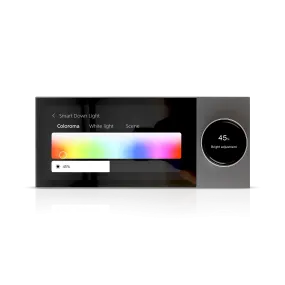 Ultra Super Smart Panel