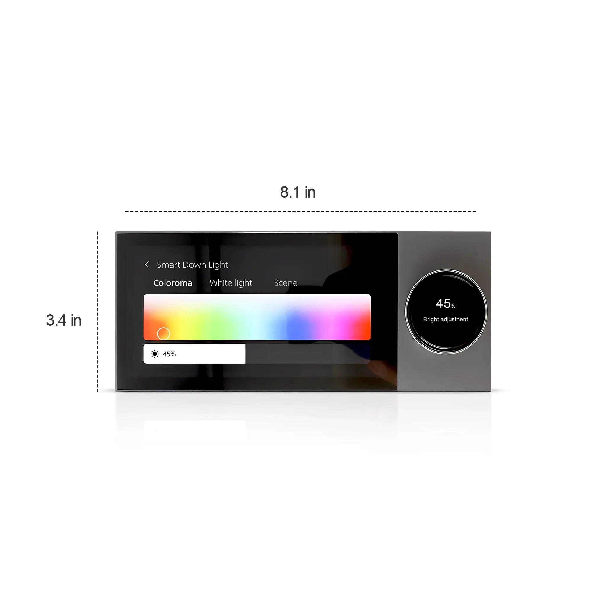 Ultra Super Smart Panel