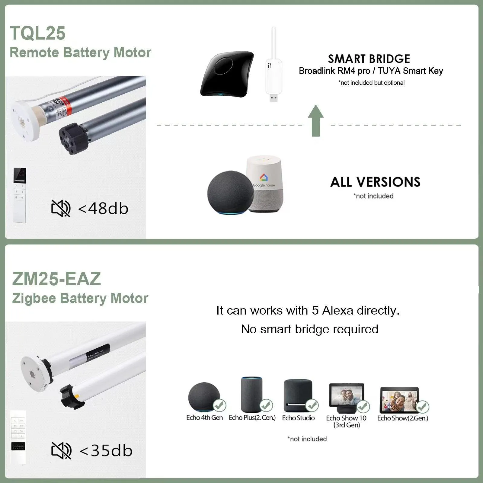 ZSHINE Smart Motorized Roller Shades Full Blackout Solid Fabrics